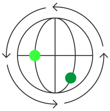 Global network