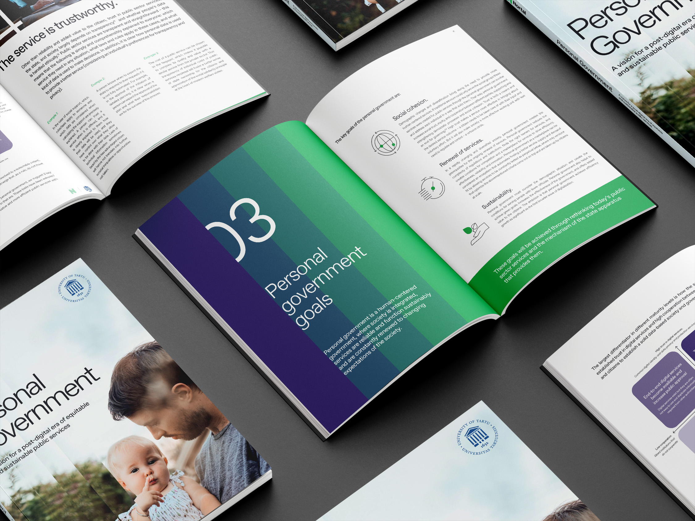 Mockups of the whitepaper